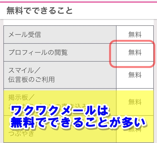無料でできることが多い