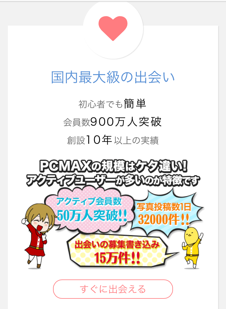 PCMAX人口